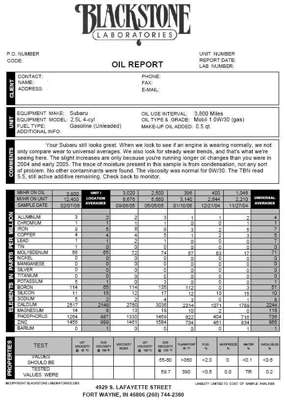 toyota engine weight list #5